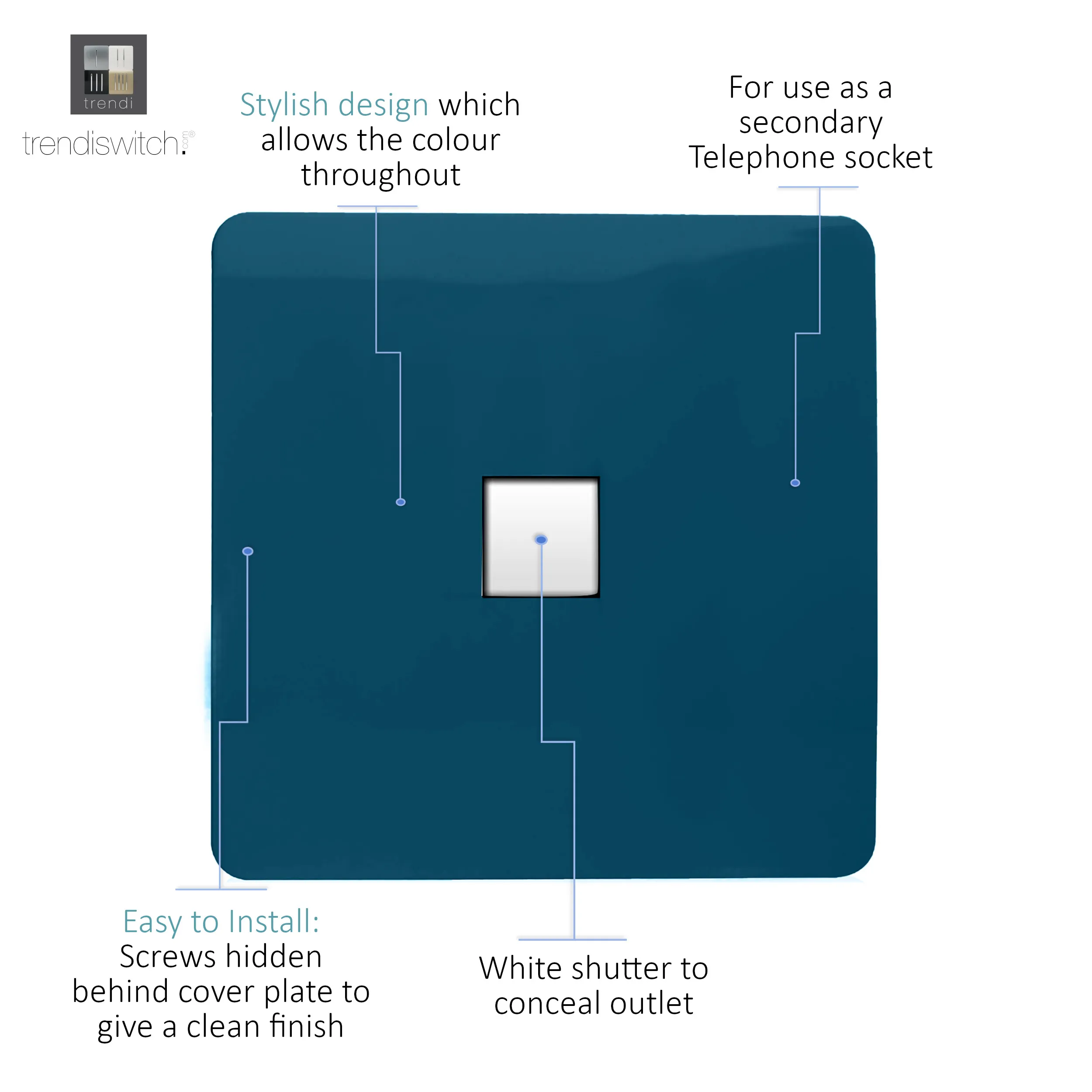 Single PC Ethernet Cat 5 & 6 Data Outlet Midnight Blue ART-PCMD  Trendi Midnight Blue